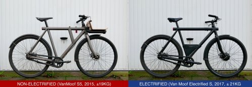 Normal (non-electrified) vs Electrified bike