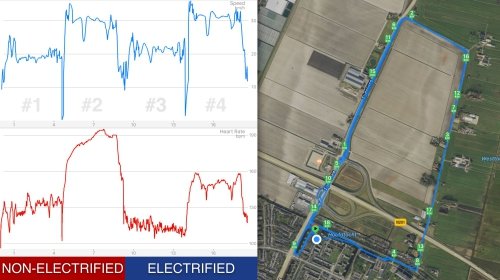 Measuring heart rate at different speeds on both a normal and electric bike