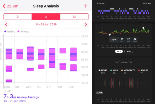 Left: a full week of sleep data - right: one night in detail