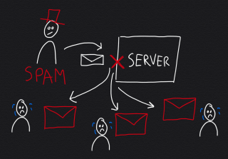 Deal with backscatter spam by implementing a stringent SMTP delivery policy at MTA level.