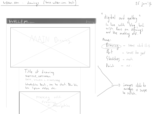 Typical drawing I create when designing software