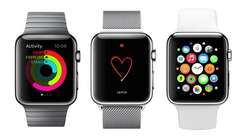 The Apple Watch from 2014