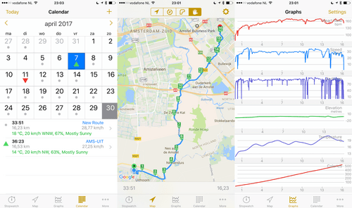 Analysing sport data from a cycle ride