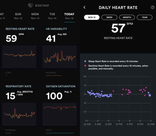 Biostrap iOS app dashboard and daily heart rate