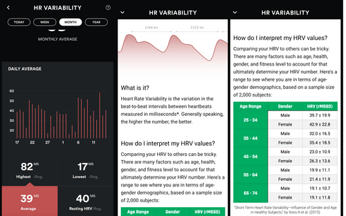 Heart rate variability (HRV) as measured and explained by Biostrap  