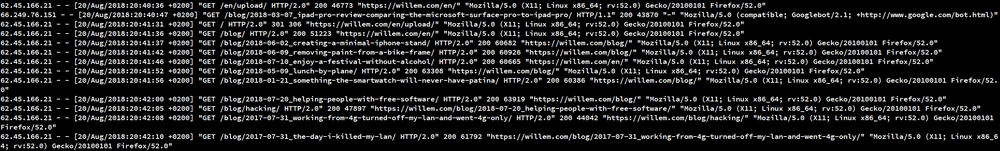 awstats statistics of awstats statistics of