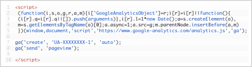 Typical piece of Google Analtyics JavaScript code - you can clearly see it referring to Google's servers 