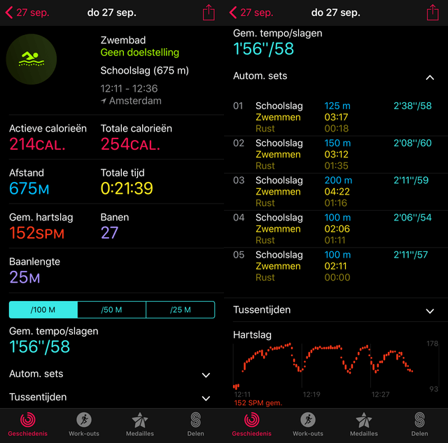 iwatch swimming app
