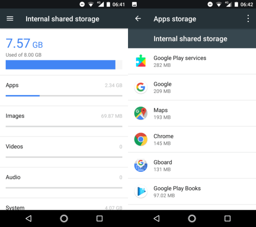 Limited storage is taken up by... Google.