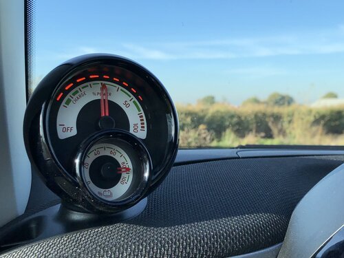 Electric power gauge inside the Smart EQ