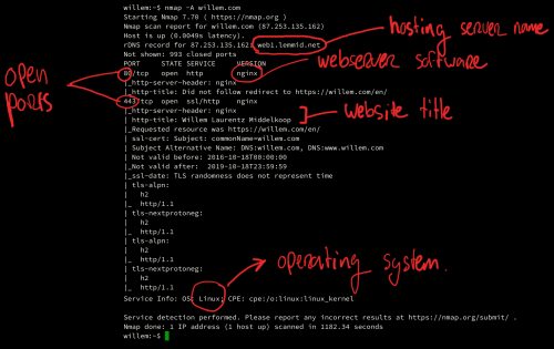 linux network scanner command open port