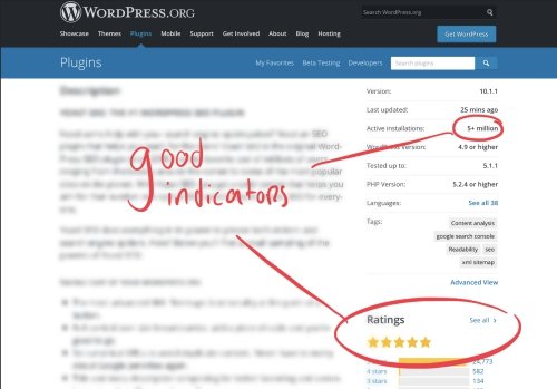 Check the reputation of a WordPress plugin by looking at the number of downloads and its rating