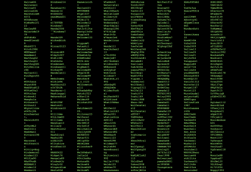 Password dictionary attacks use lists of known (leaked) passwords, you can find them on shady parts of the internet
