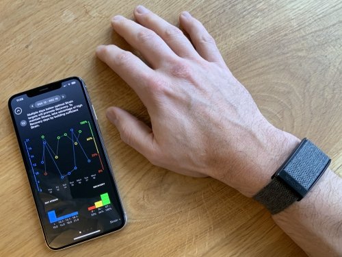 Beyond individual metrics: WHOOP provides a complete insight, including recovery, strain and sleep
