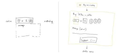 Interface concept sketches, exploring different options to leave a message and buying multiple cups of coffee