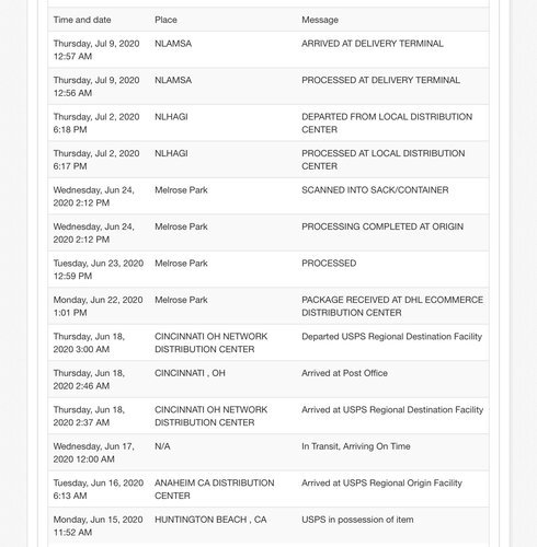 Shipping details - my new Roc Loc 5 has seen parts of the World I have yet to visit!