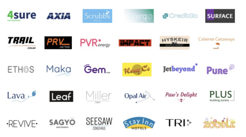 Fictional brands, made up by the researches, won significant market share after applying the six biases (Rennie Et Al., 2020)