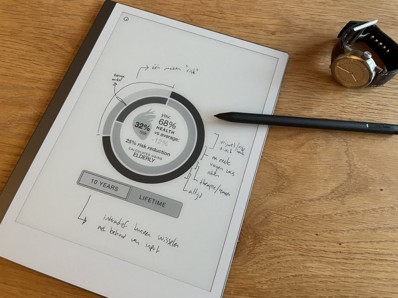 Using the reMarkable paper tablet - Read, write, think and repeat