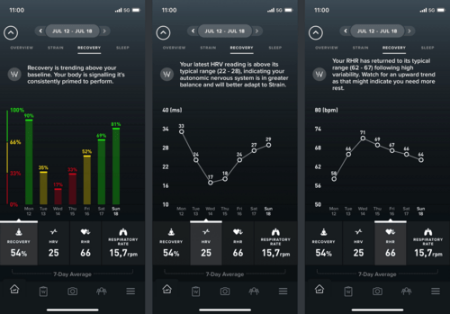 Wearables step up their game with continued move from wellness apps to health  monitors, 2020-09-16