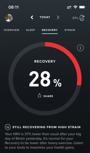 The morning after: Make sure to be kind to yourself - after such an intensive effort your body needs time to recover. My WHOOP noticed this clearly, even after getting a good night's rest.