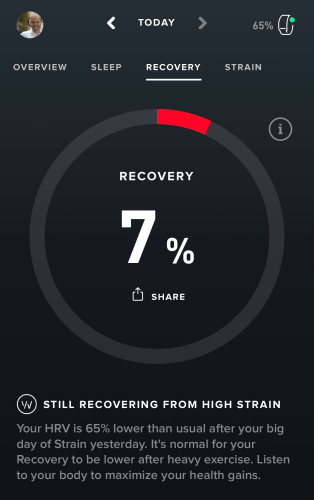 The morning after WHOOP calculates the readiness of my body to take on (new) training strain - you can clearly see my body didn't recover overnight: just a 7% recovery score! 