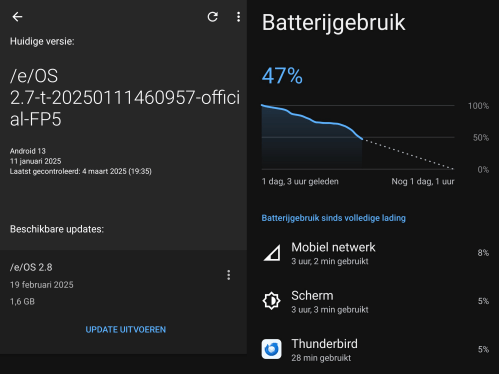 With deGoogled Android, my Fairphone's battery life is measured in days