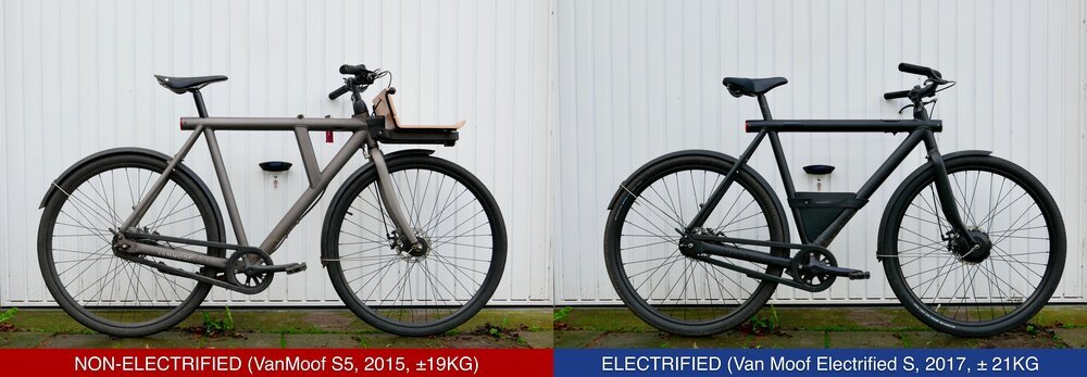 Normales (nicht elektrifiziertes) vs. elektrifiziertes Fahrrad