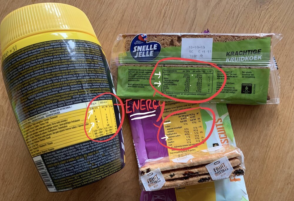 Nahrung mitnehmen, die aufgrund von Zucker, nicht Fett, einen hohen Energiegehalt hat!