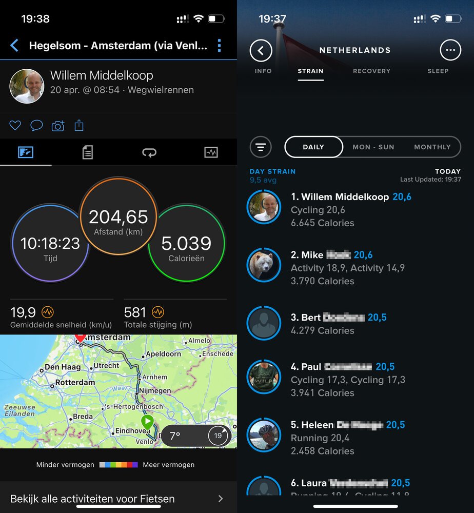 Schau mal, wer WHOOP's Nummer 1 der Niederlande in Sachen Belastung ist! Euphorie!