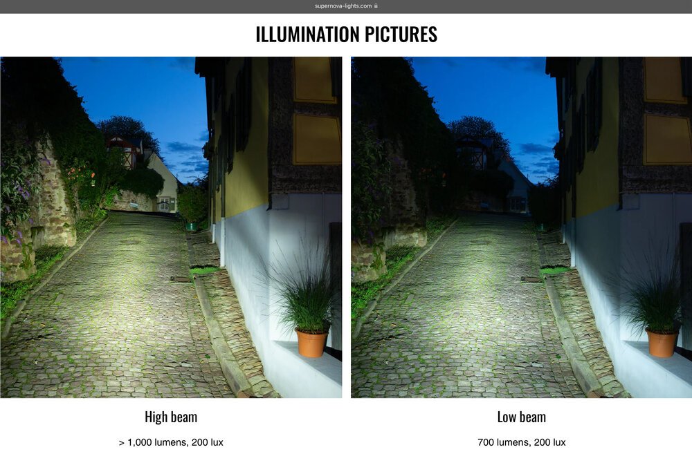 Die Fernlichtfunktion ist ab 20 km/h verfügbar und ermöglicht es, die Straße viel weiter auszuleuchten (wenn der Verkehr es zulässt)