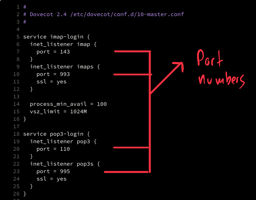 Einrichten der IMAP- und POP-Nummern des Servers, um privates/schrittweises Debuggen der neuen Konfiguration zu ermöglichen