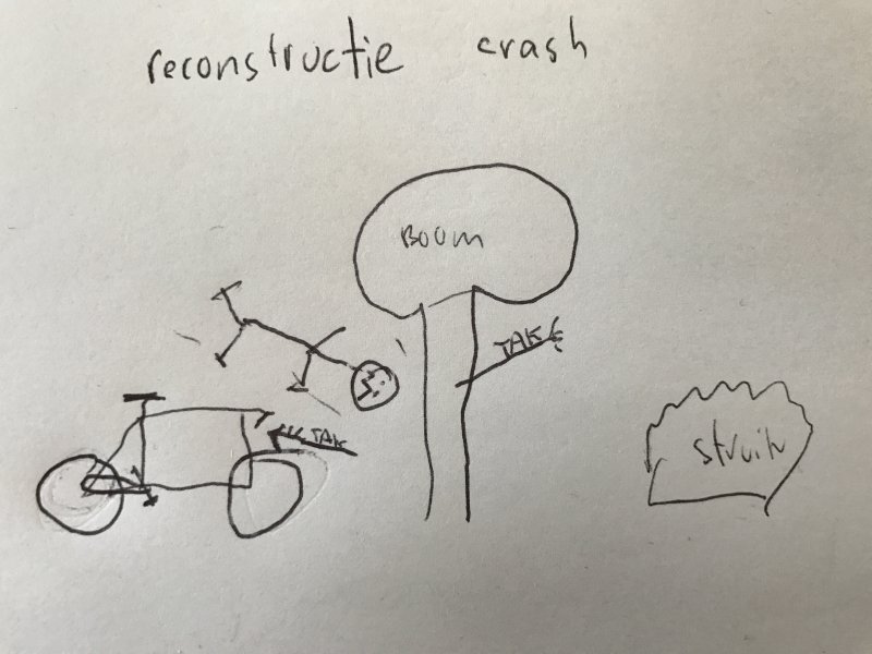 Simple sketch illustrating how I crashed my Van Moof bike into a tree...