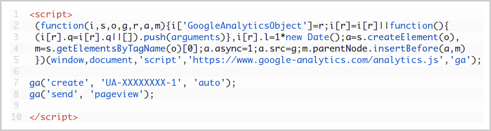 Typical piece of Google Analtyics JavaScript code - you can clearly see it referring to Google's servers 