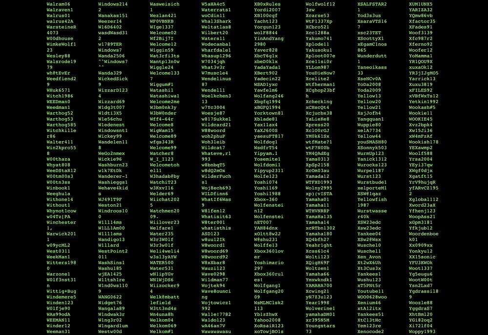 Password dictionary attacks use lists of known (leaked) passwords, you can find them on shady parts of the internet