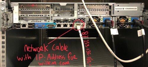 The Domain Name System (DNS) links domain names to IP-addresses, which in turn are routed through cables. You're reading this - seriously! - through the cable connected to the server shown on this photo!