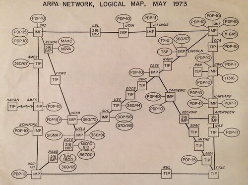 A map of the ARPANET in 1973... imaging mapping the internet today! (Public domain)