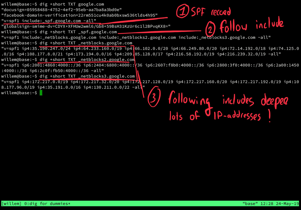 Using dig to get information about the SPF-records for a domain name, google.com