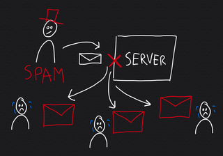 Fighting backscatter spam at server level