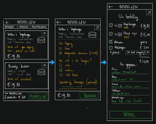 Ordering food in three steps: list, detail, summary