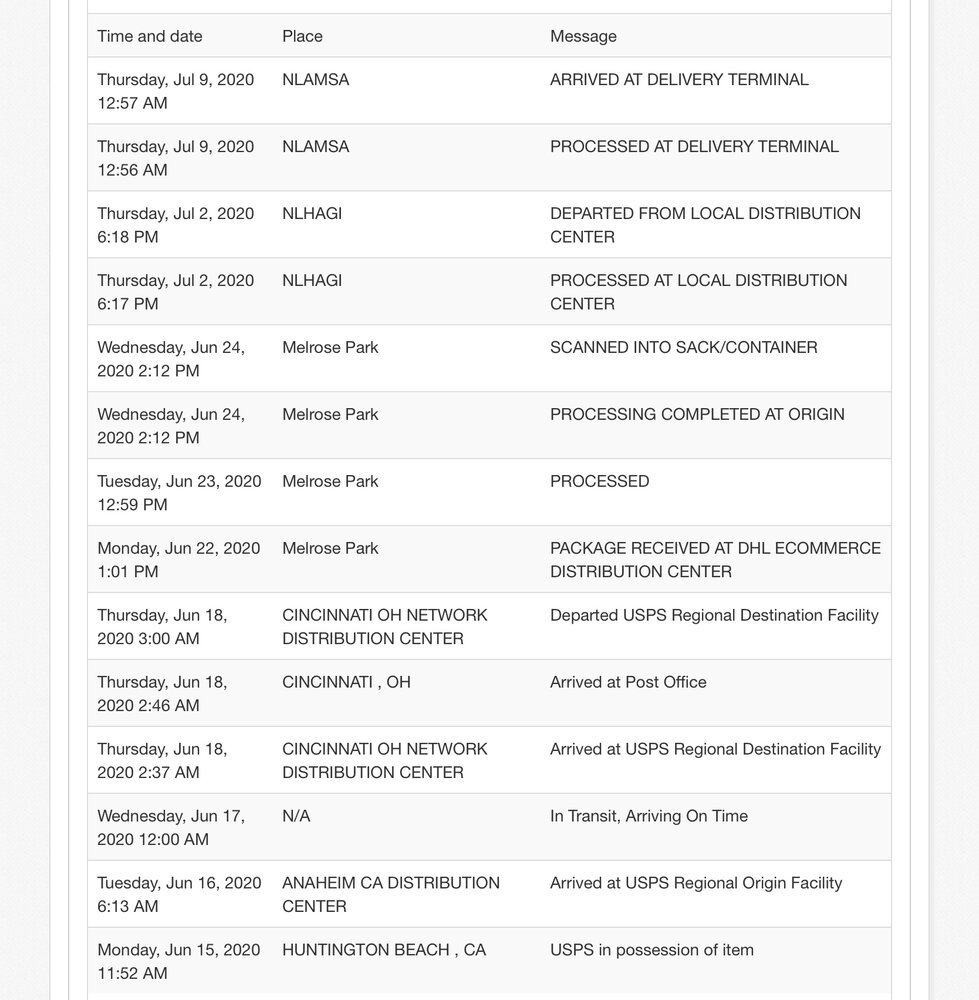Shipping details - my new Roc Loc 5 has seen parts of the World I have yet to visit!