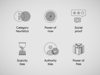 Influencing purchase behaviour