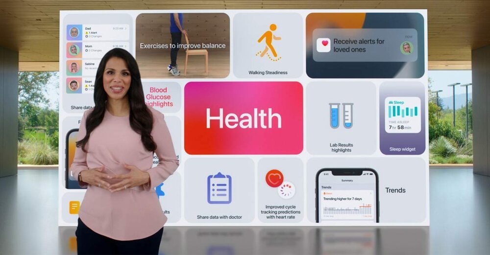 Apple is serious about health and photos (Dr. Sumbul Desai)
