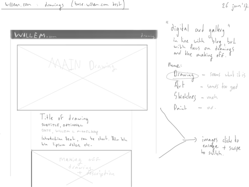 Dibujo típico que creo al diseñar software