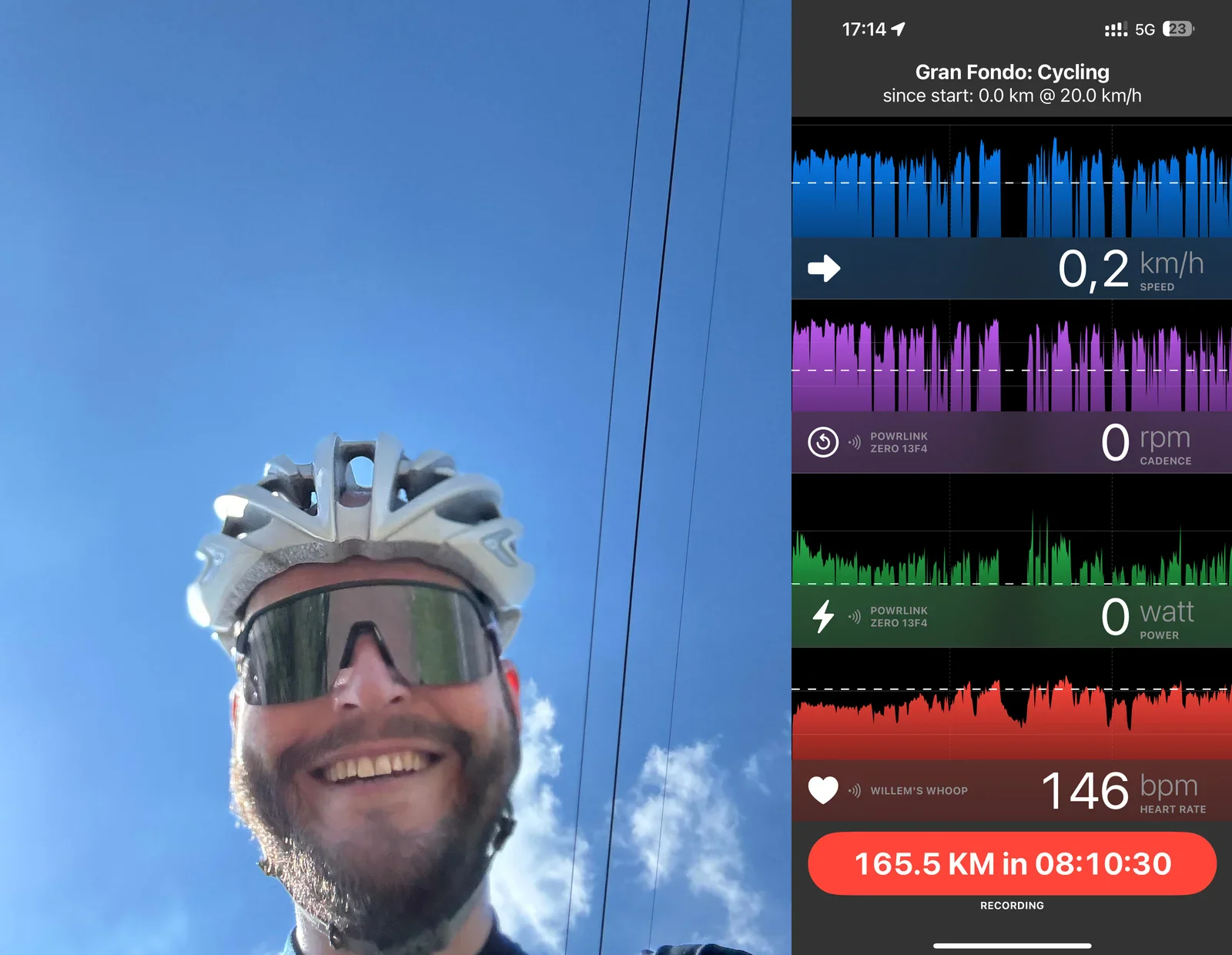 "Goin' the extra mile": 8 hours on my bike to test battery usage (note: there is still 23% power left!)
