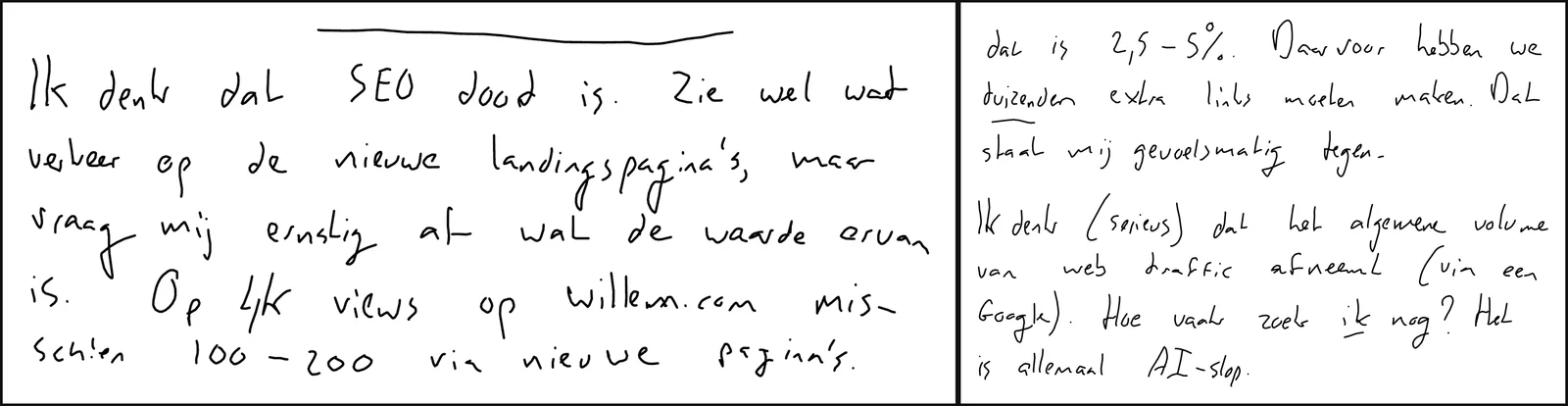 Two pages of 19 April: I think SEO is dead, and, how often do I still search, it is all AI slop
