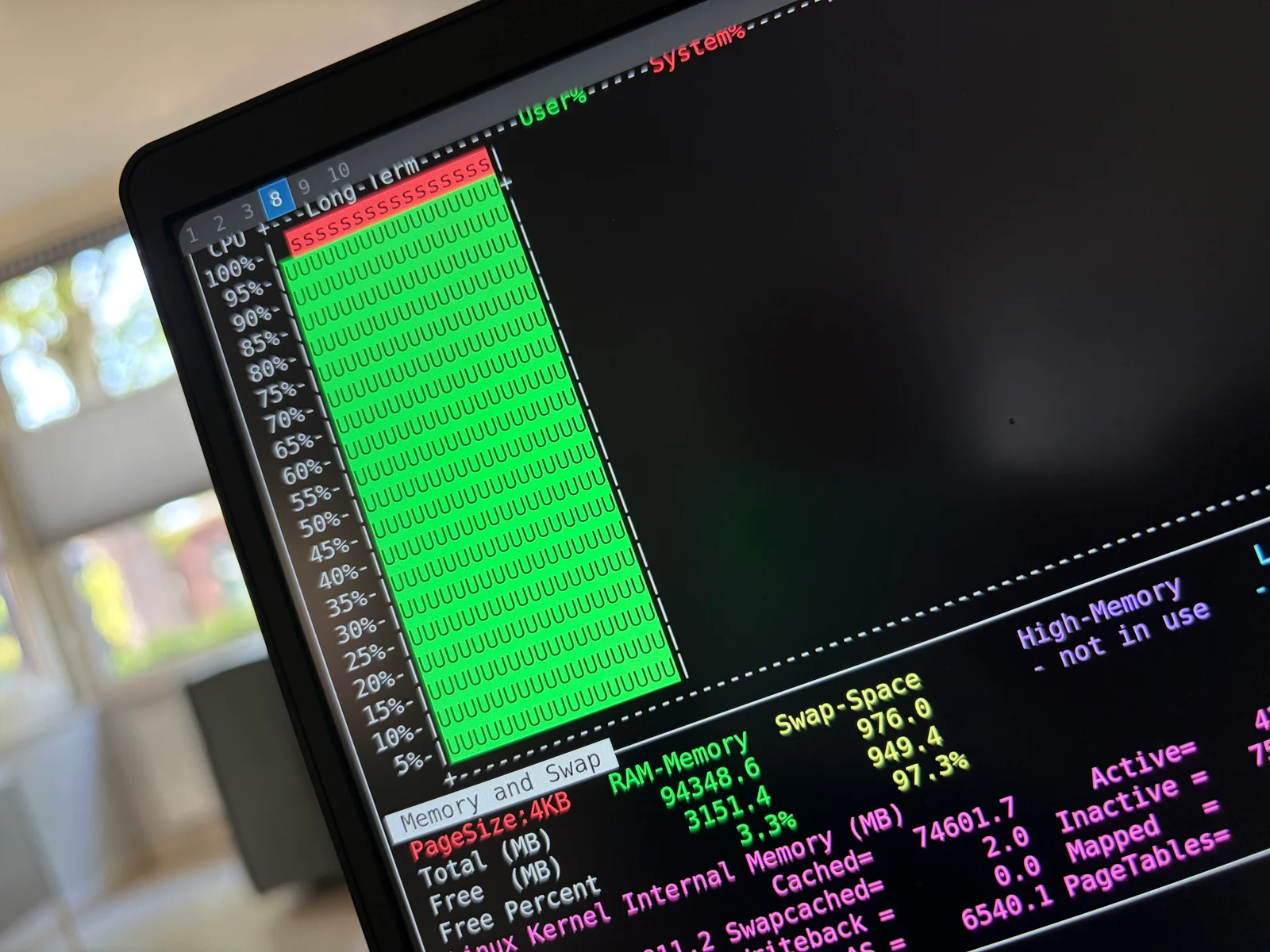 The load monitor on the evening of 23 June, during the batch publish of six sites