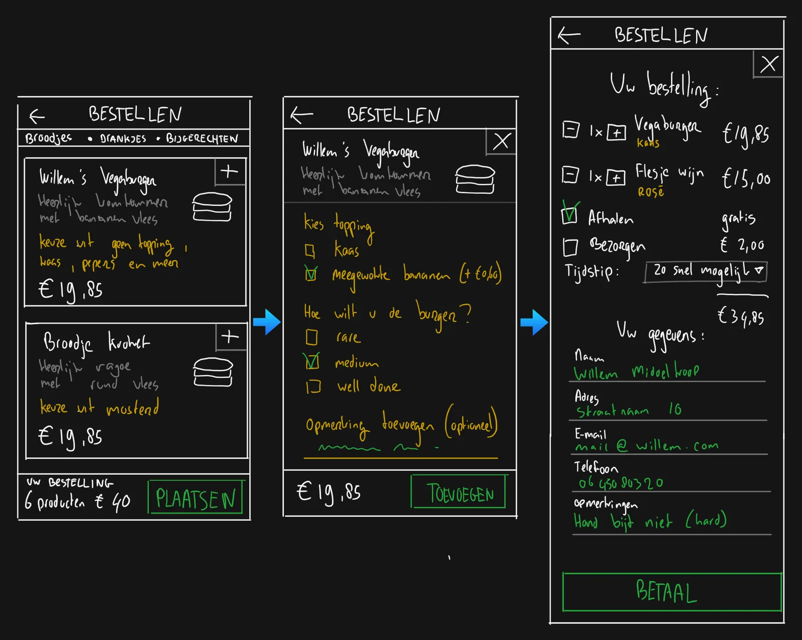Ordering food in three steps: list, detail, summary