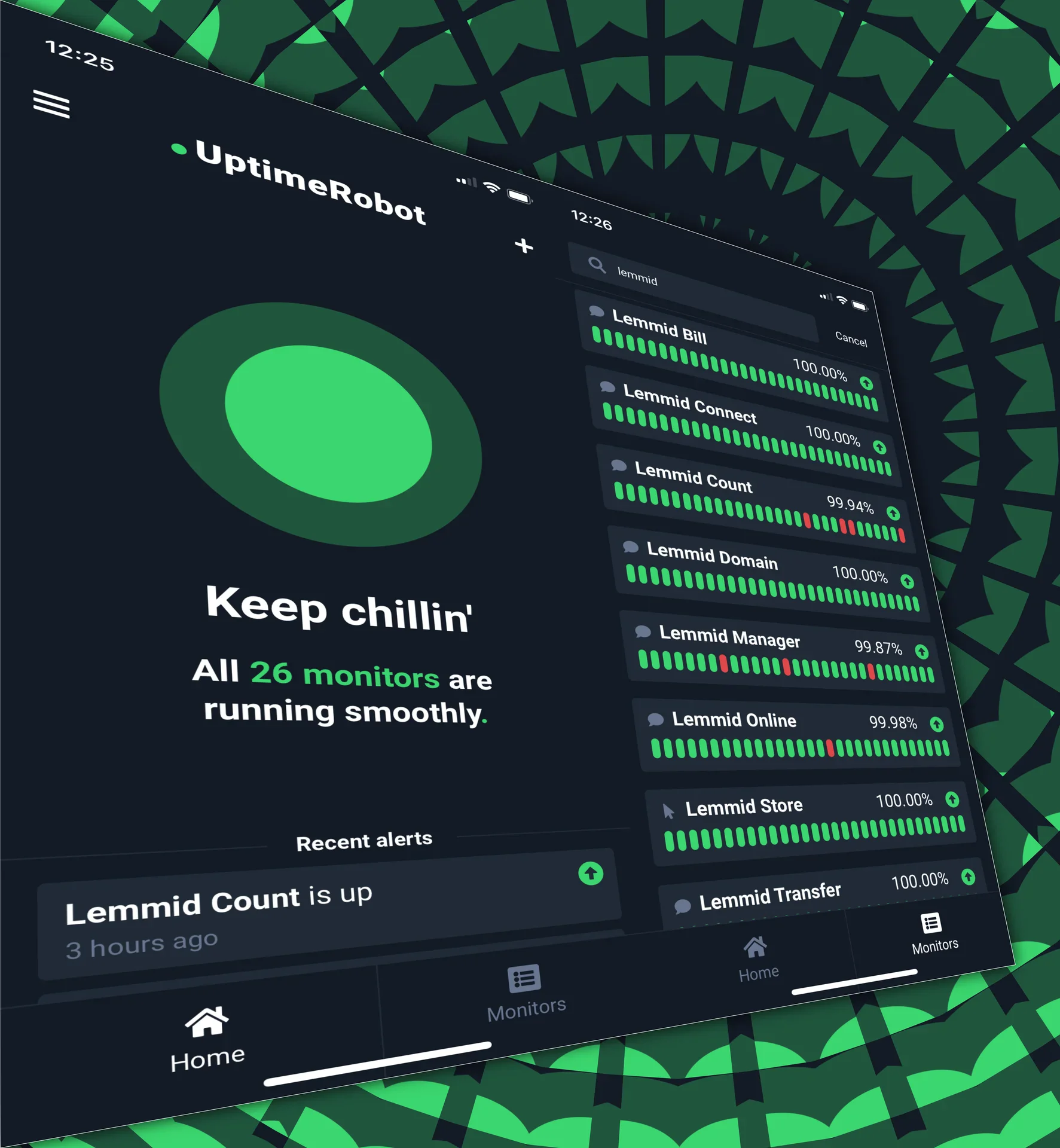 Realtime service uptime monitoring