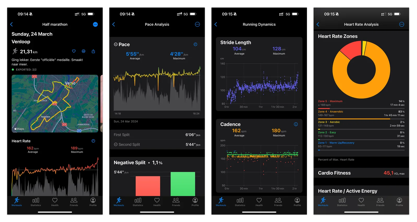 HealthFit is een fantastische app die je gedetailleerde inzichten biedt in de trainingen die je vastlegt met je Apple Watch, WHOOP, Garmin, Wahoo of een andere app die Apple's HealthKit ondersteunt