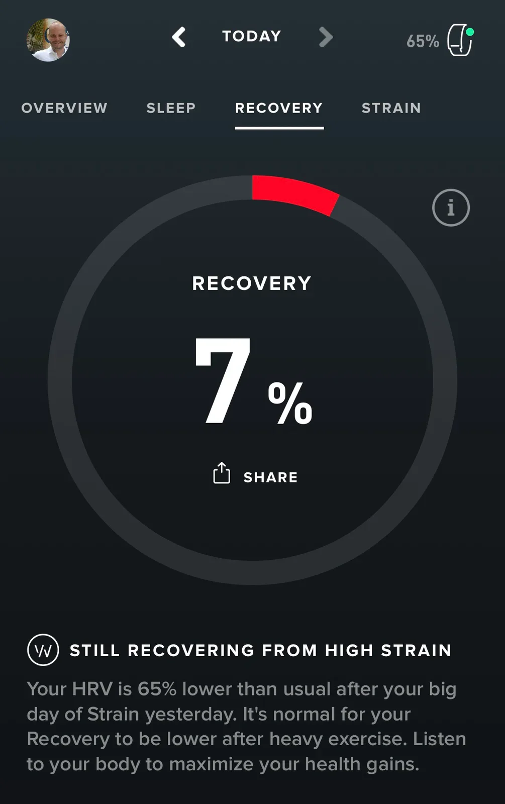 The morning after WHOOP calculates the readiness of my body to take on (new) training strain - you can clearly see my body didn't recover overnight: just a 7% recovery score!